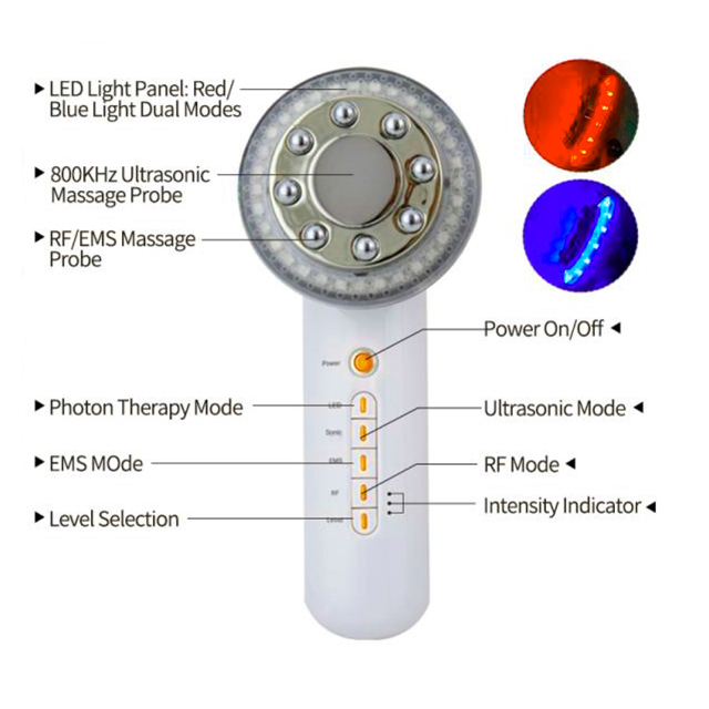 Multi-Functional Intensive Body Renewal Care Device