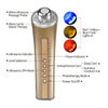Multi-Function Beauty Device