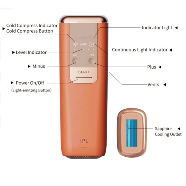 Freezing and Red Light Rejuvenation Hair Removal Device